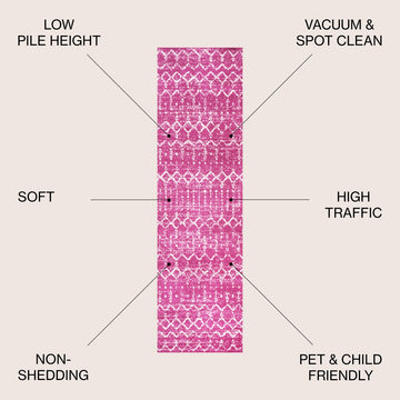 Moroccan Hype Boho Vintage Diamond Area Rug Fuchsia/Ivory